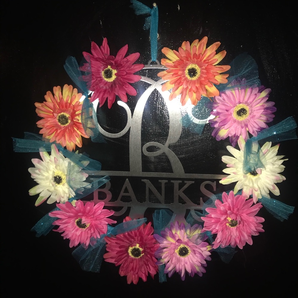 Meet your Posher, Tiki B